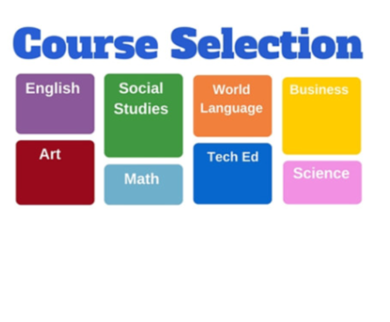 2019-20 Course Selection Process